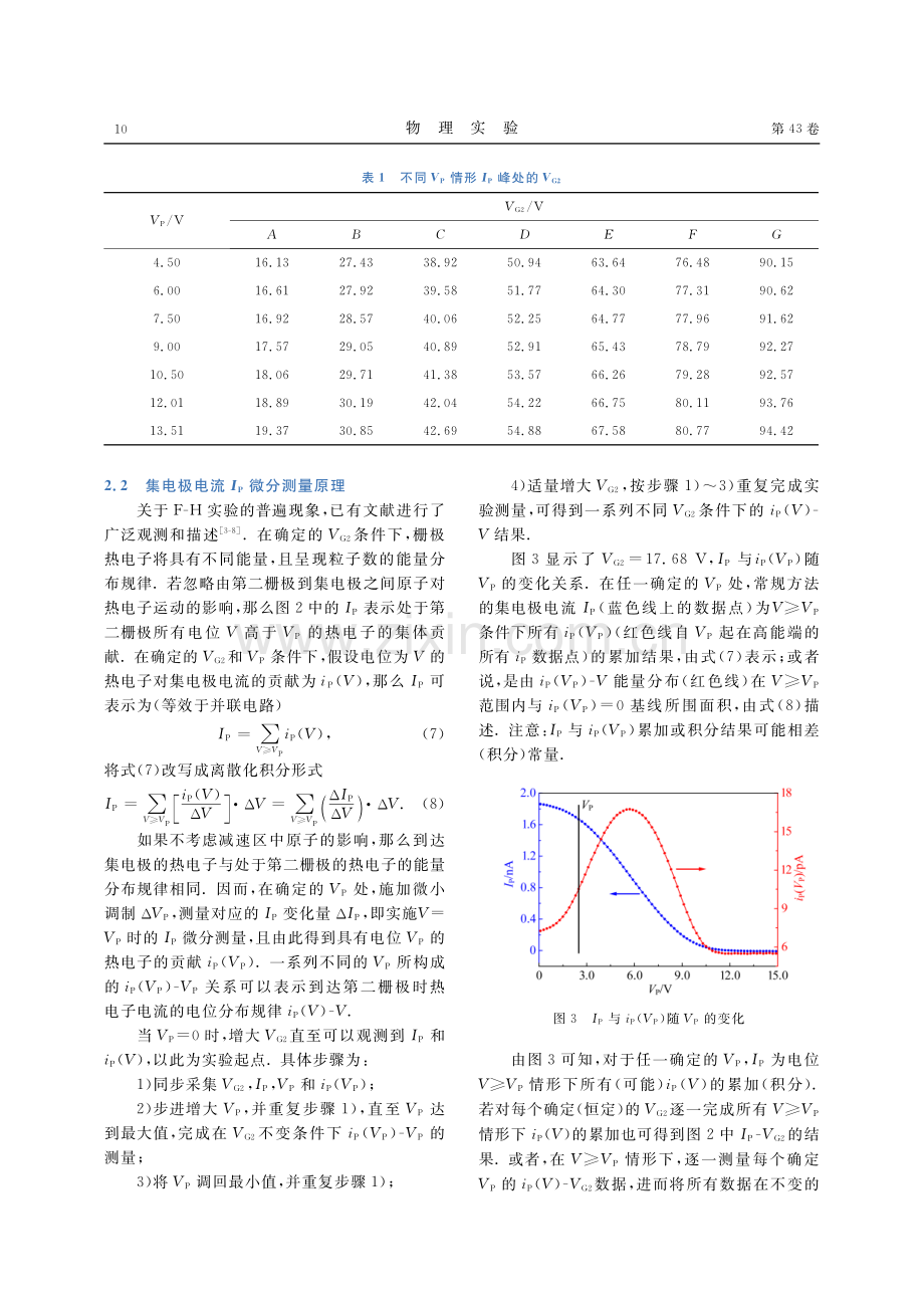 弗兰克-赫兹实验集电极电流微分测量分析.pdf_第3页