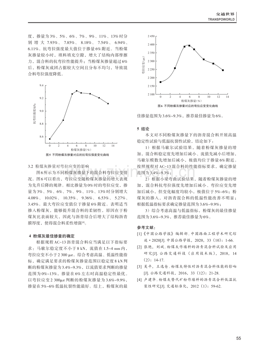 粉煤灰沥青混合料的最佳掺量试验.pdf_第3页