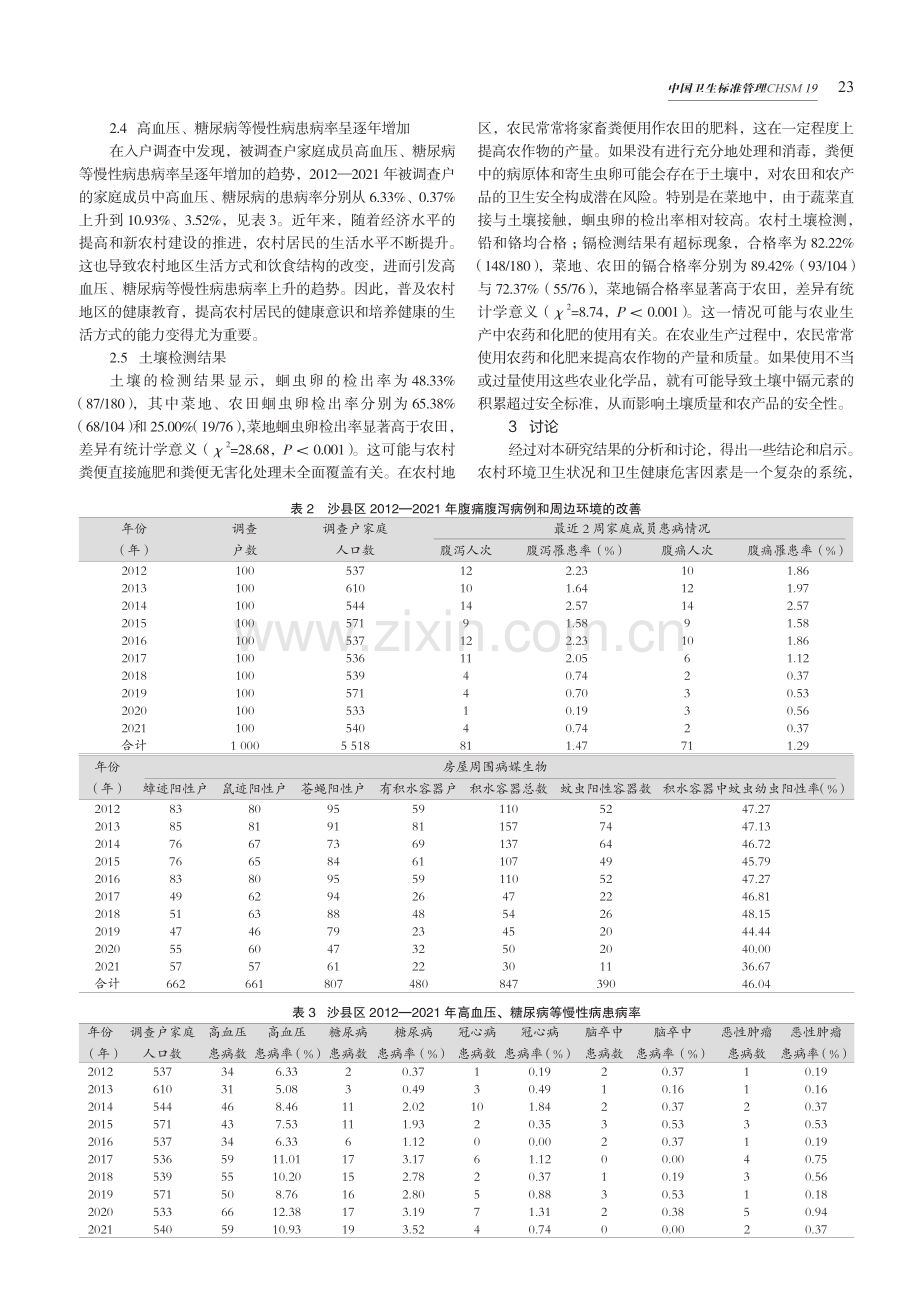 福建省沙县区2012—2021年农村环境卫生健康危害因素的监测结果与分析.pdf_第3页