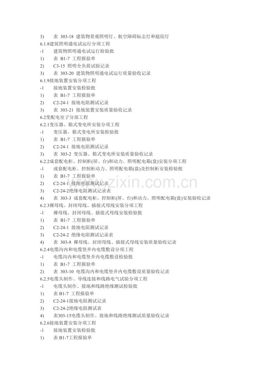 建筑电气分部工程报验资料详细资料组成六.doc_第2页