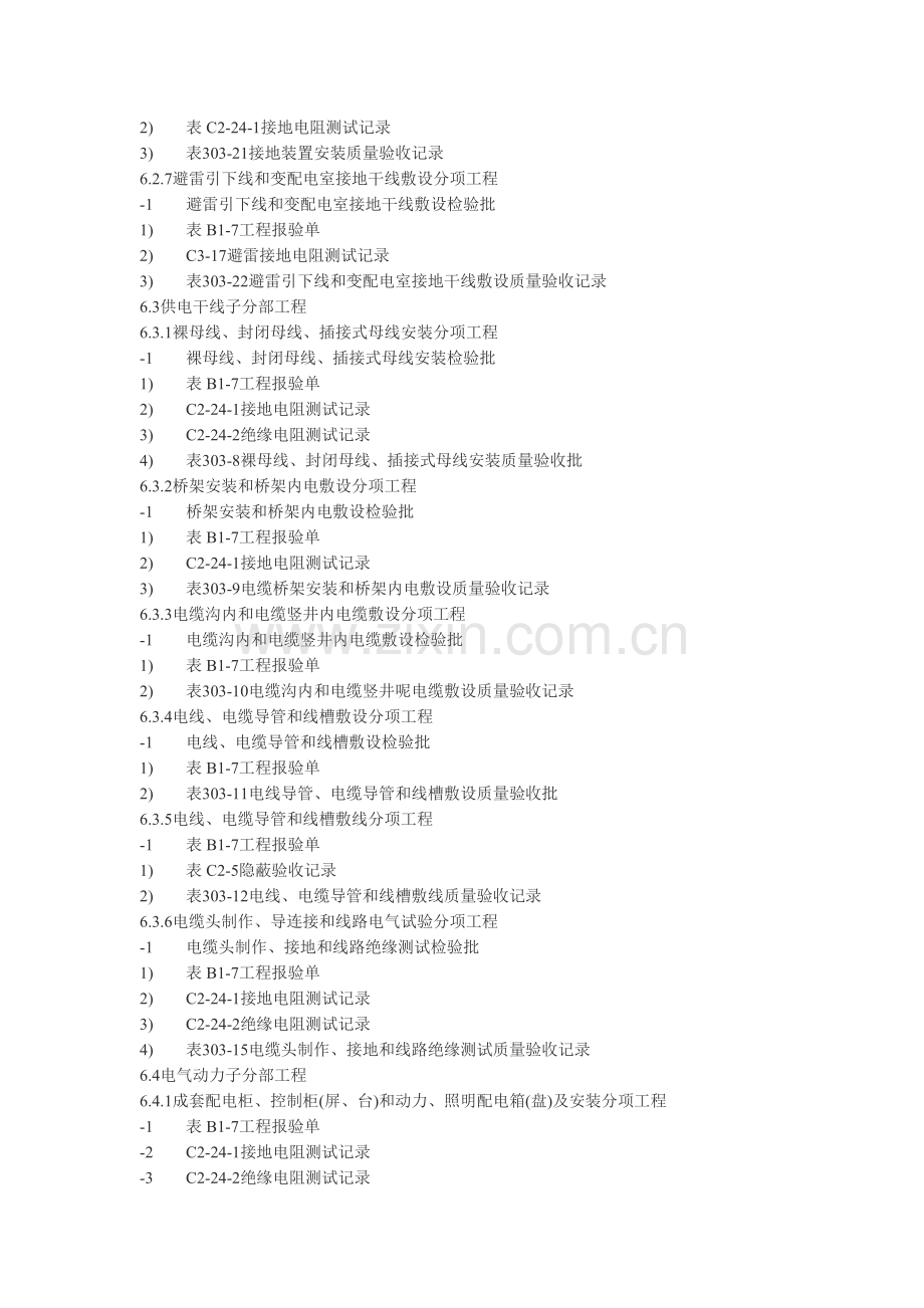 建筑电气分部工程报验资料详细资料组成六.doc_第3页