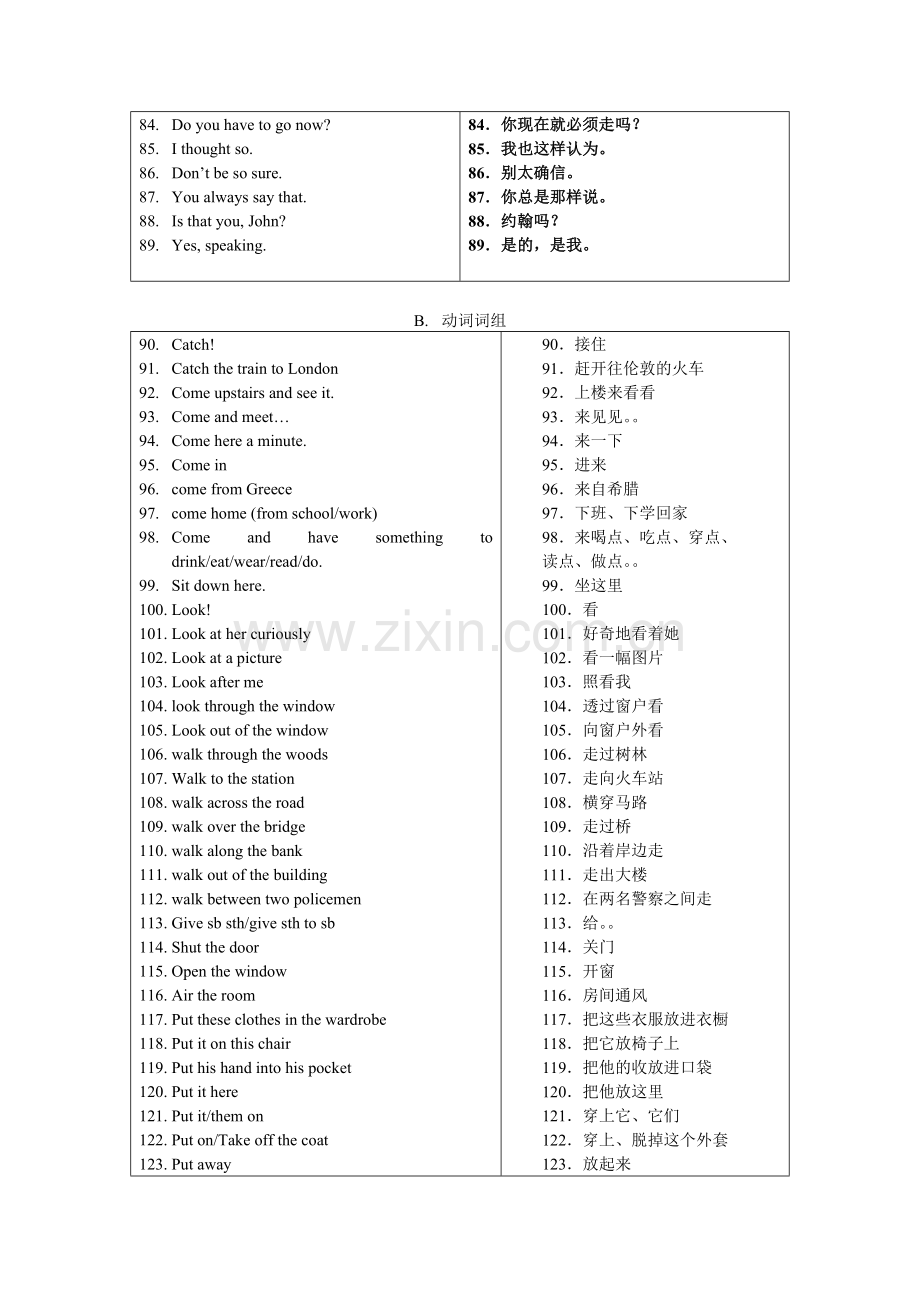 容易记忆新概念一册所有词组句型分类总结中英文对照.docx_第3页