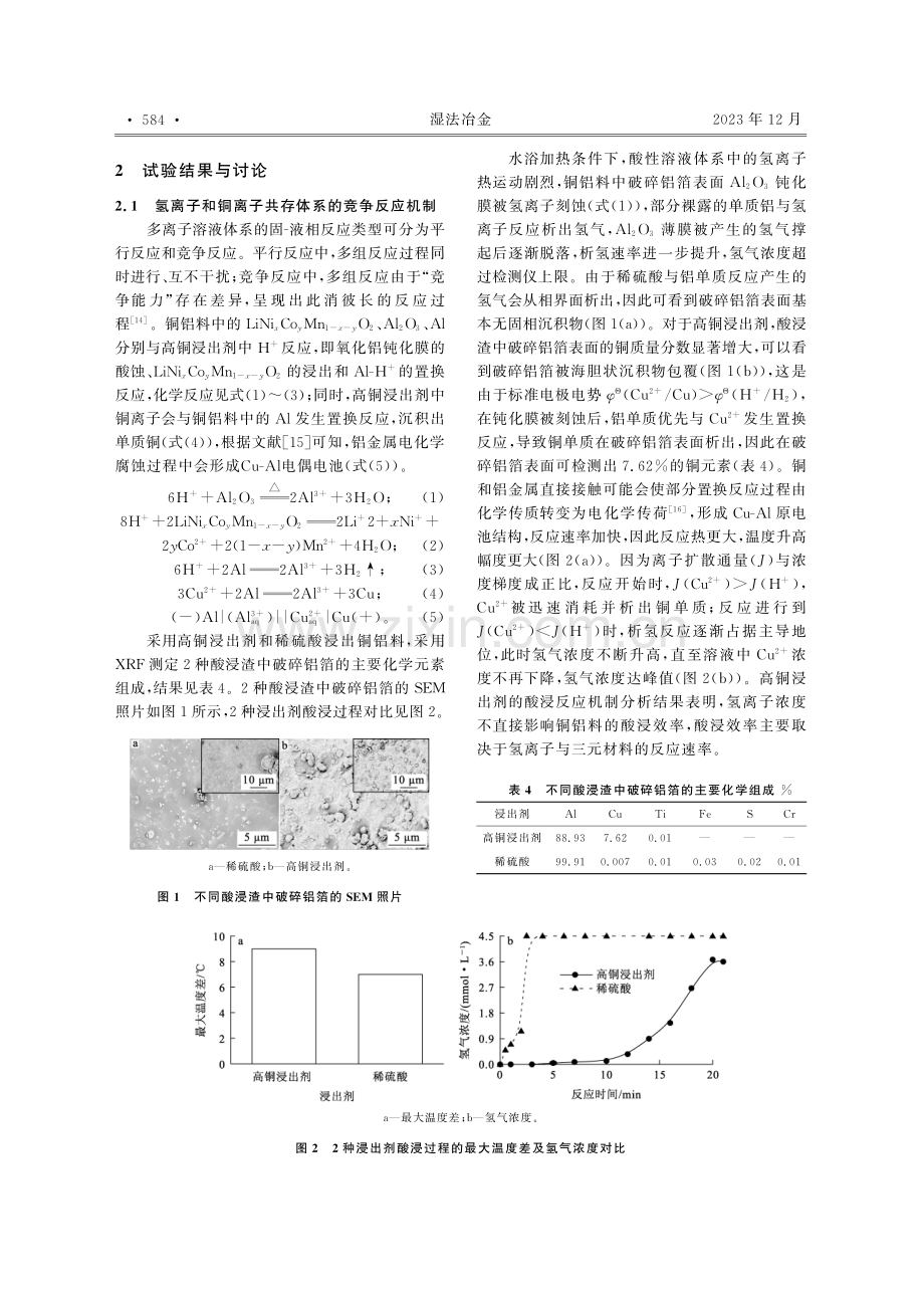 废旧锂电池全链条一体化回收产业中铜铝料的酸浸新工艺研究.pdf_第3页