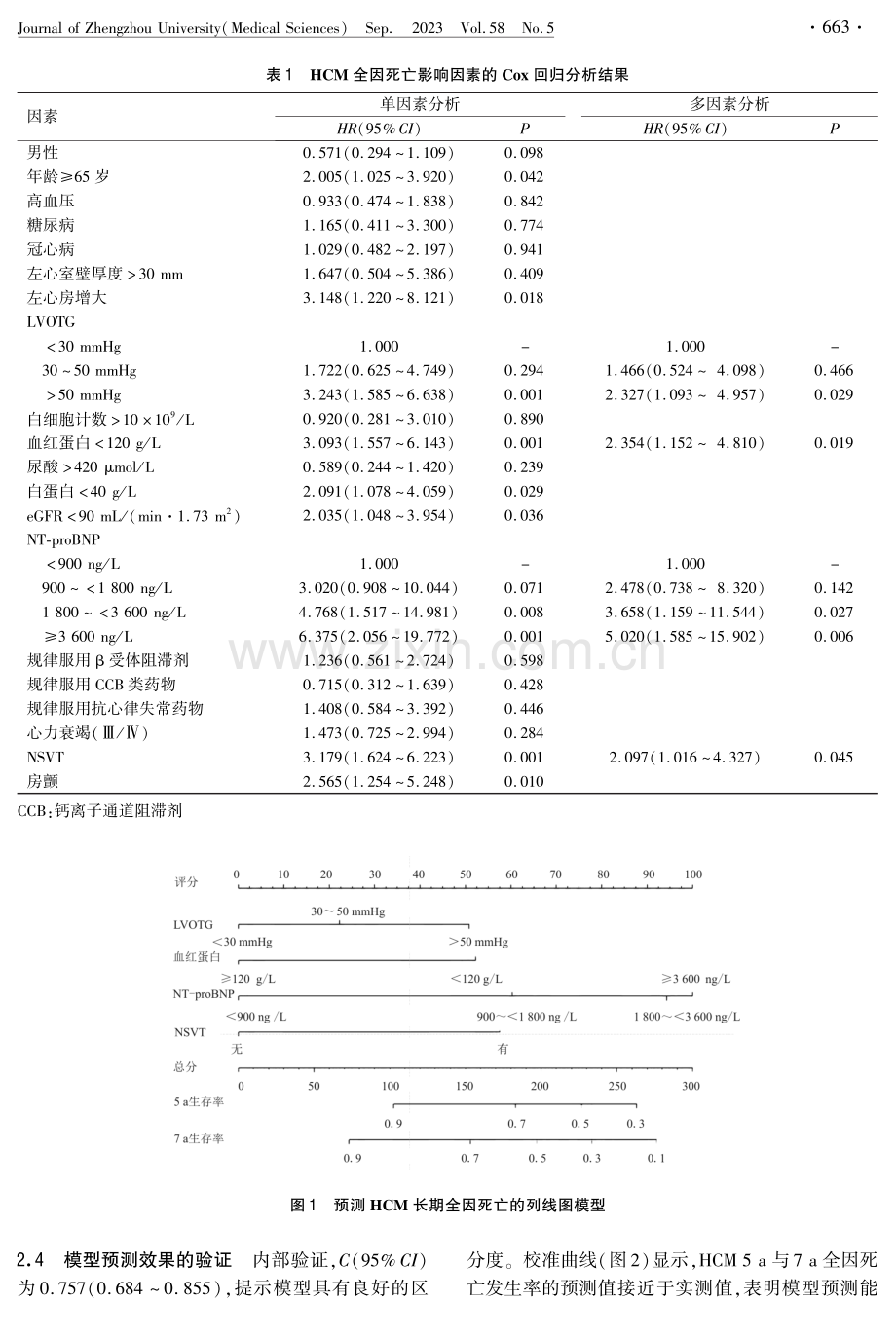 肥厚型心肌病患者长期全因死亡风险预测列线图模型的建立.pdf_第3页