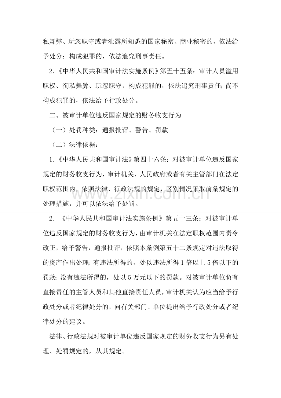 审计局行政处罚清理情况报告.doc_第2页