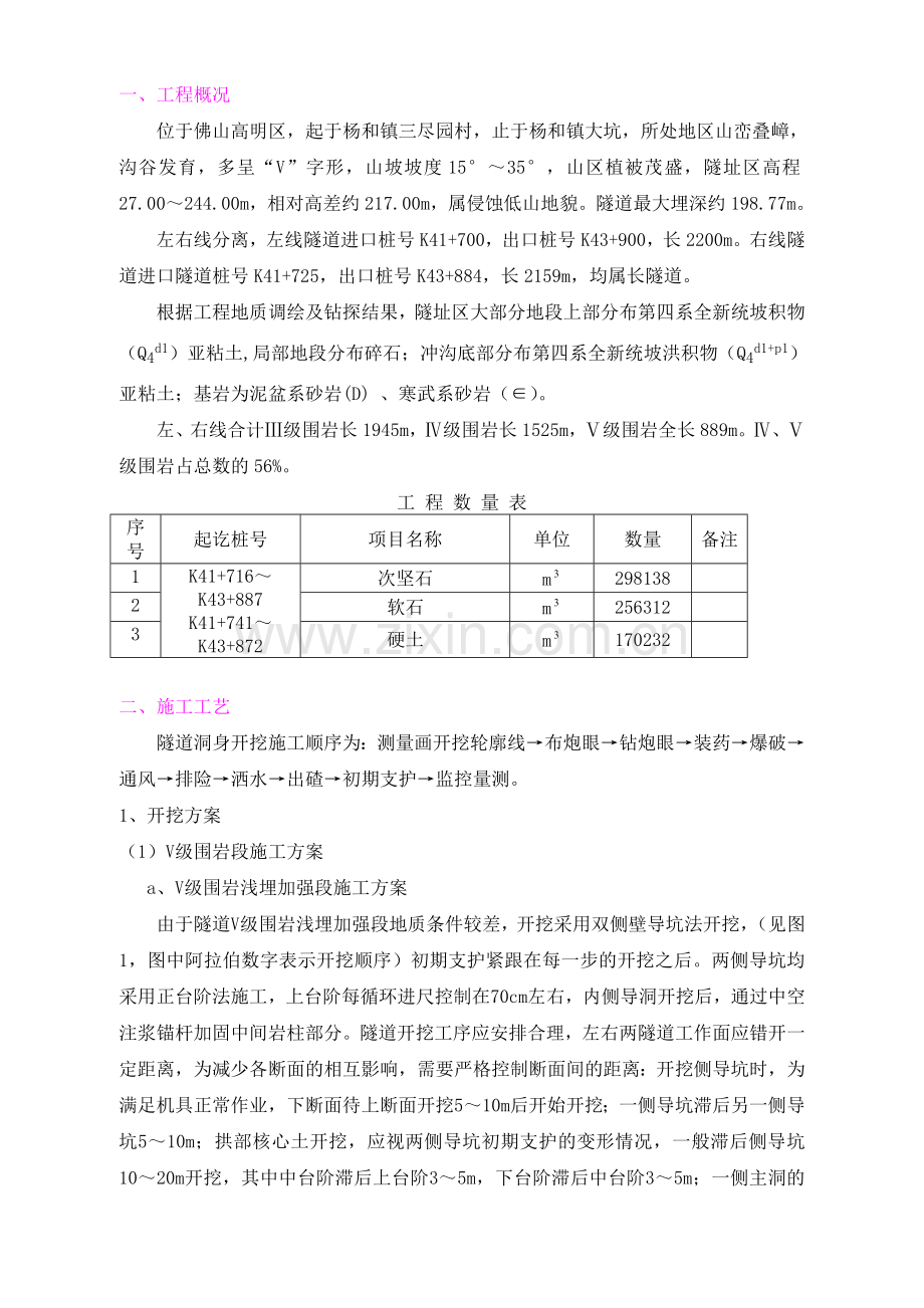 高速路工程隧道洞身开挖施工技术交底#广东#多图.docx_第1页