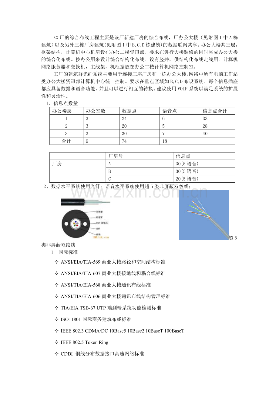 厂办公楼综合布线系统设计.docx_第1页