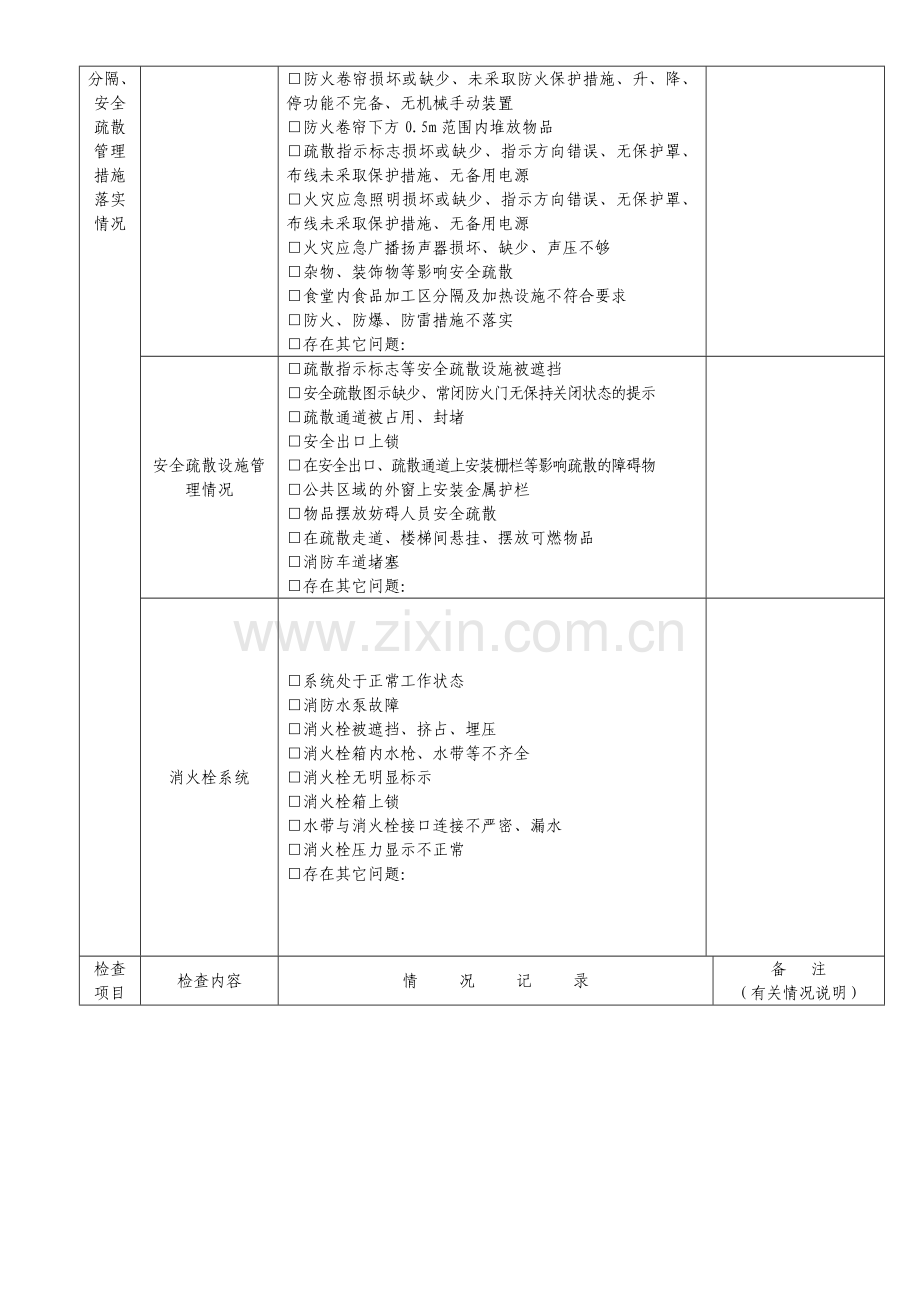 2012消防安全检查相关表格.doc_第2页