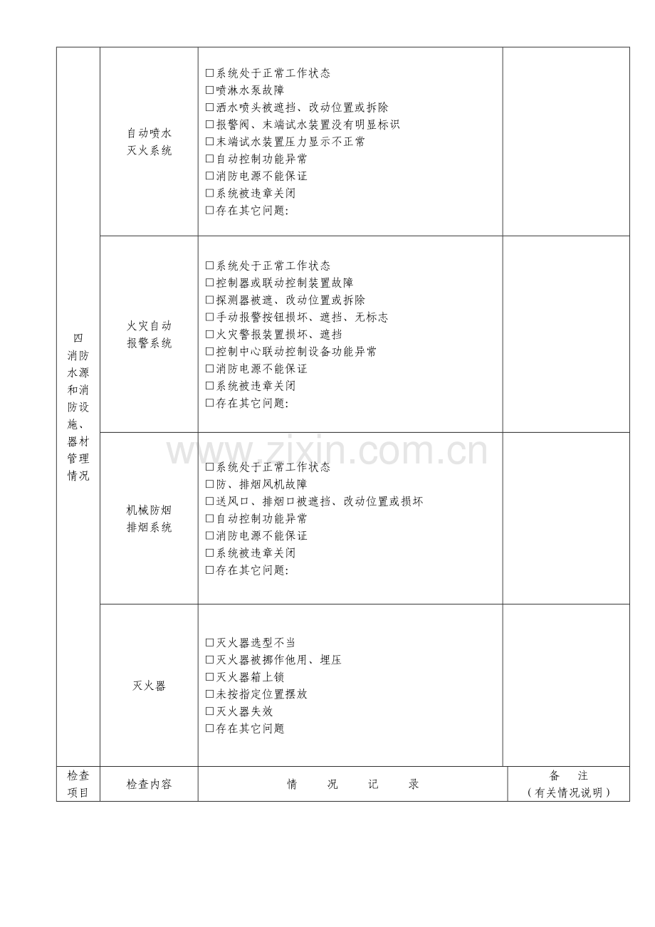 2012消防安全检查相关表格.doc_第3页