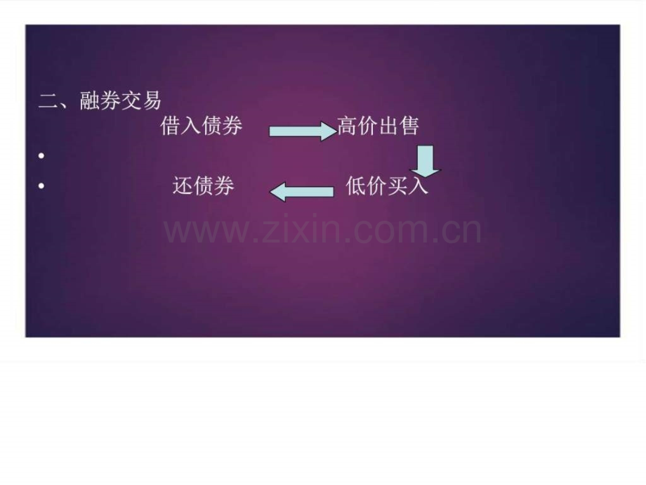 融资融券解析模板图文.pptx_第3页