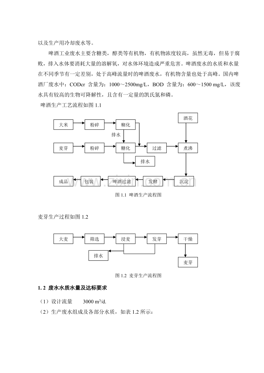 3000m3d啤酒生产废水处理工程设计设计说明书.docx_第2页