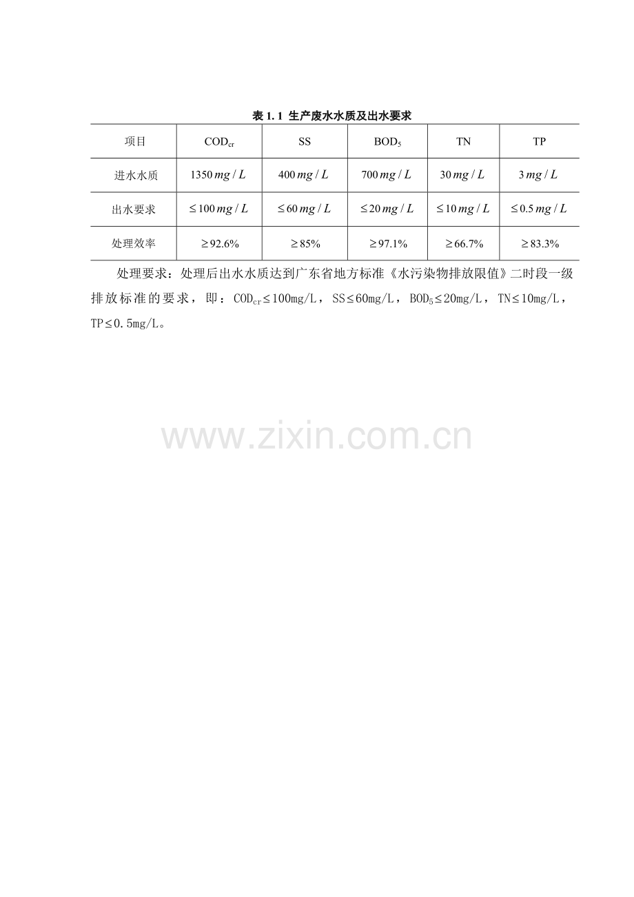 3000m3d啤酒生产废水处理工程设计设计说明书.docx_第3页