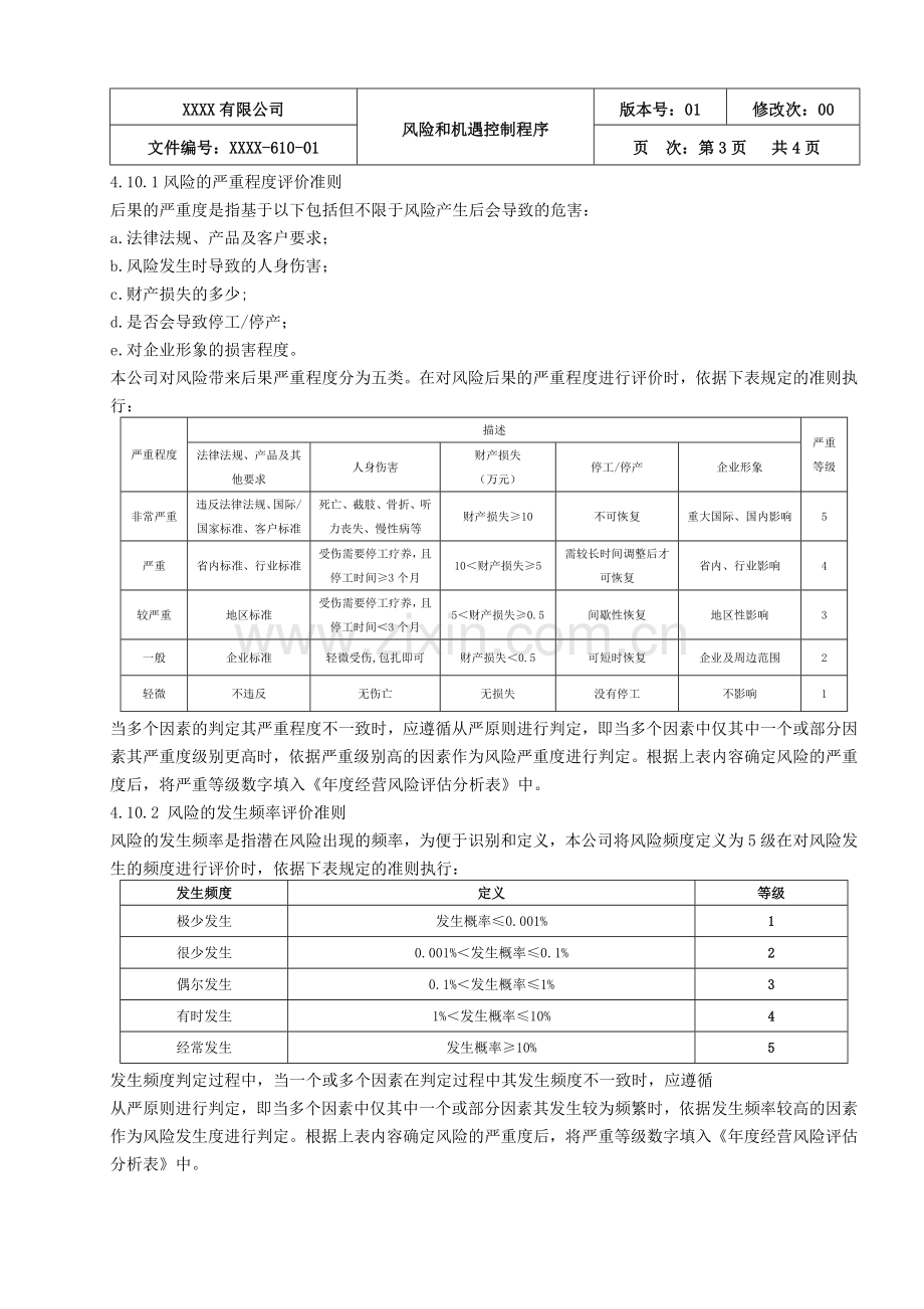 IATF16949风险和机遇控制程序.doc_第3页