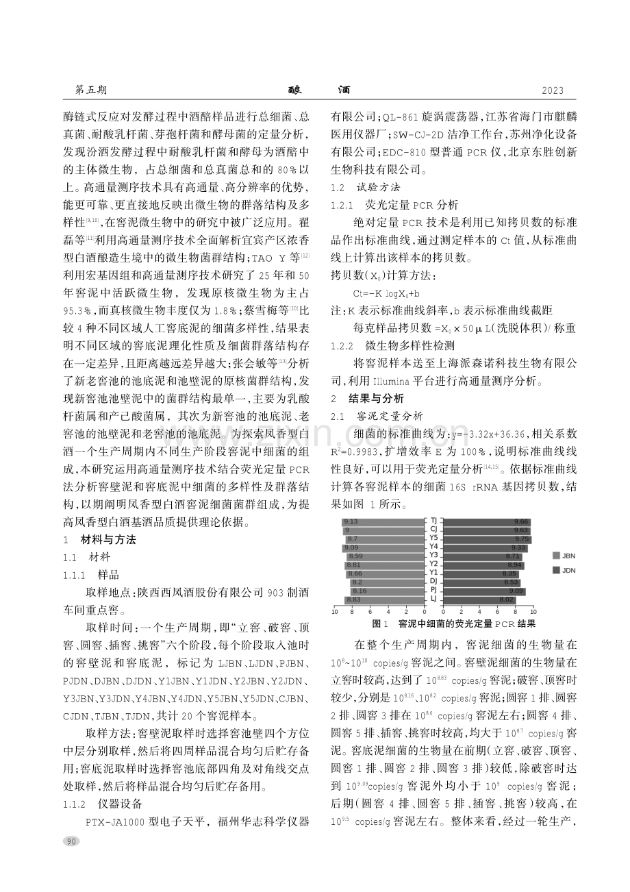 凤香型白酒窖泥细菌群落结构分析.pdf_第2页