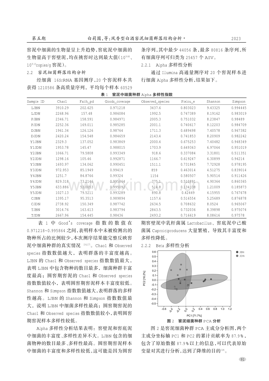 凤香型白酒窖泥细菌群落结构分析.pdf_第3页