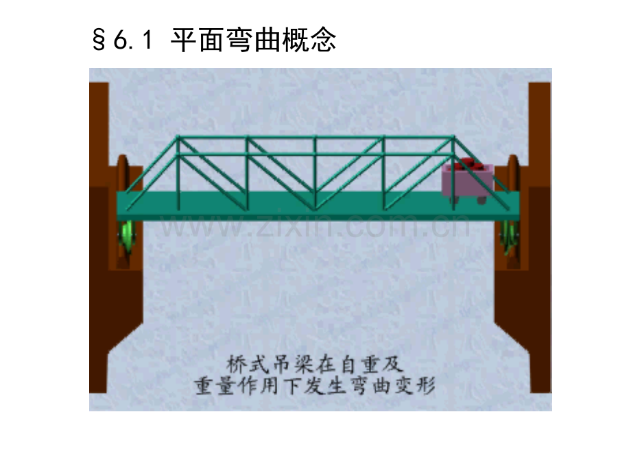 06弯曲应力.pptx_第3页