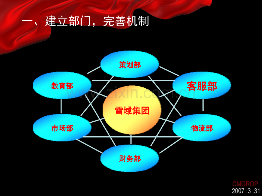 工作计划雪域工作计划.pptx_第2页