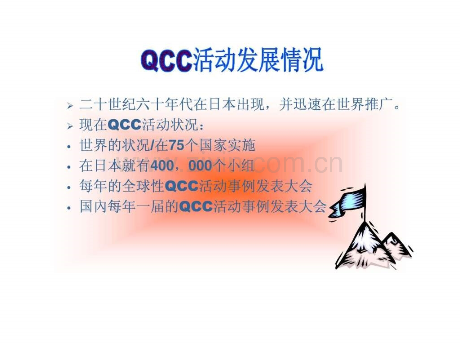 qcc品管圈案例图文.pptx_第3页