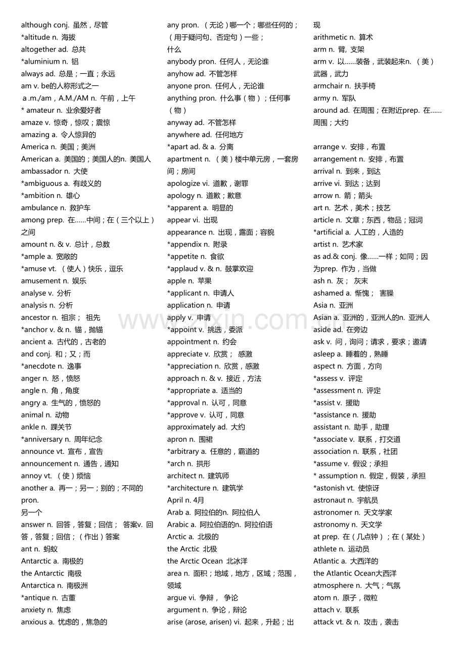 高考必背英语单词3500三栏版.doc_第2页