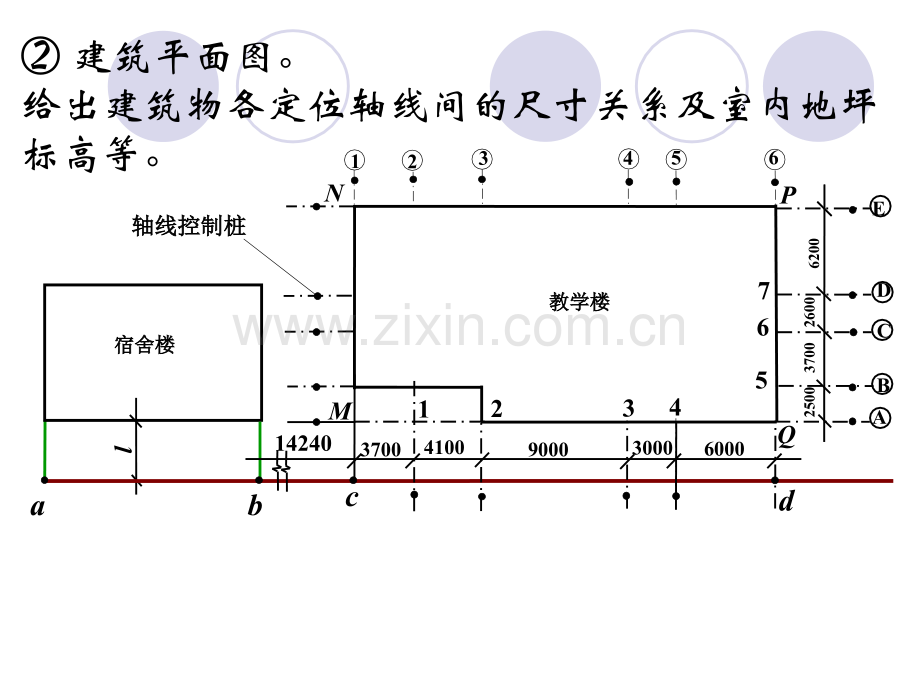 工程测量八民用建筑施工测量.pptx_第3页