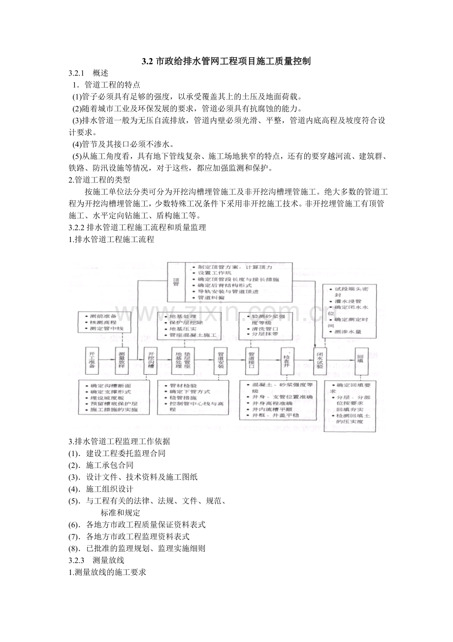 32市政给排水管网工程项目施工质量控制.docx_第1页