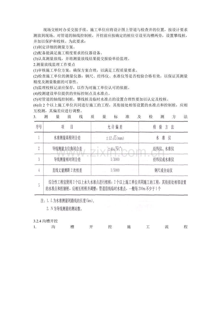 32市政给排水管网工程项目施工质量控制.docx_第2页