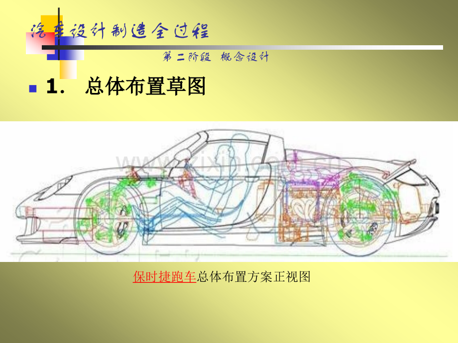 汽车制造过程与总装配工艺.pptx_第2页