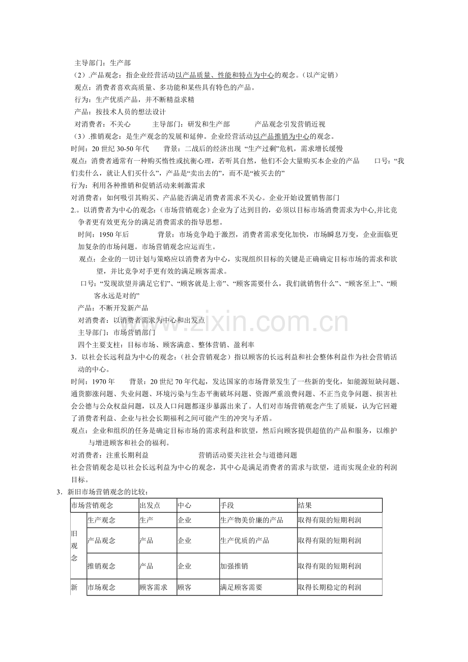 营销重点.doc_第2页