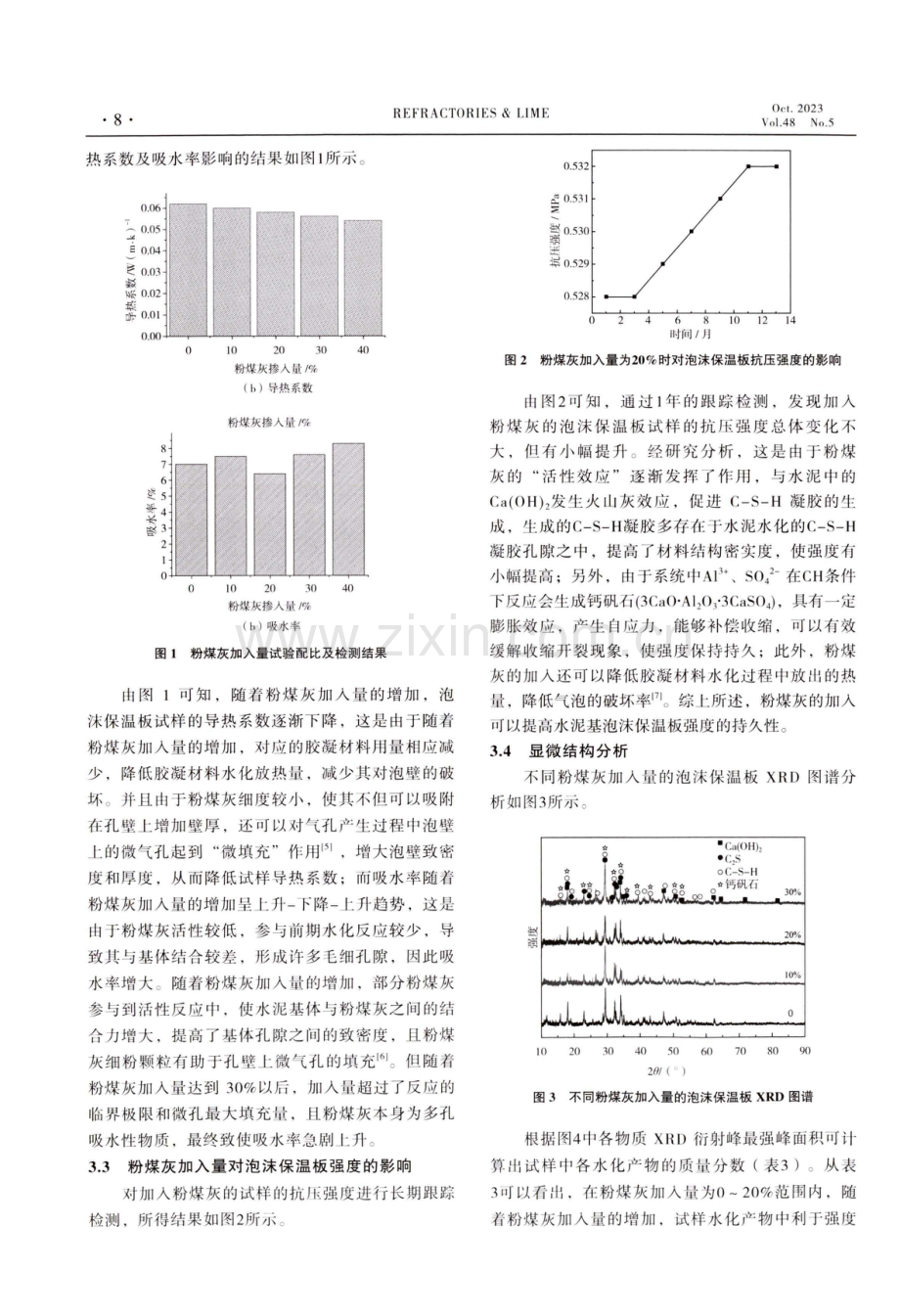 粉煤灰加入对水泥基泡沫保温板性能的影响.pdf_第3页