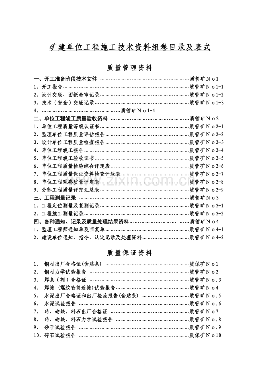 1矿建单位工程施工技术组卷目录及表式.docx_第2页