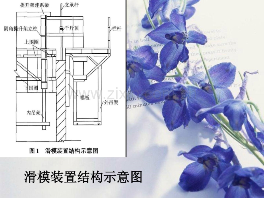 优质文档滑模施工技巧.pptx_第3页