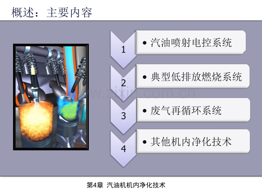 汽油机机内净化技术.pptx_第2页