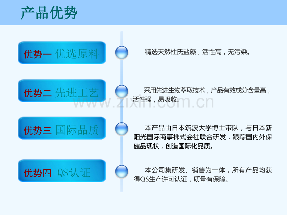 盐藻素的保健功效.pptx_第3页