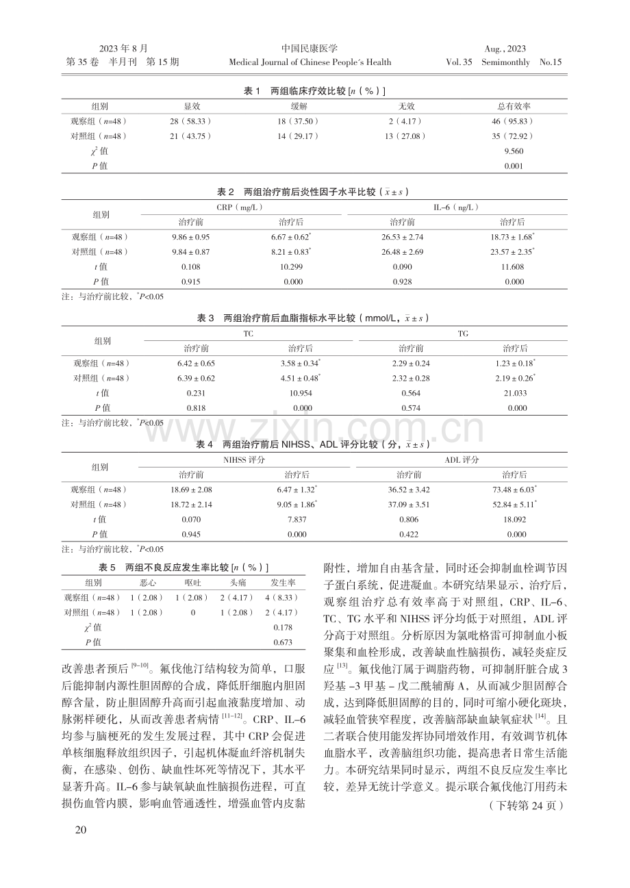 氟伐他汀联合氯吡格雷治疗脑梗死患者的效果.pdf_第3页