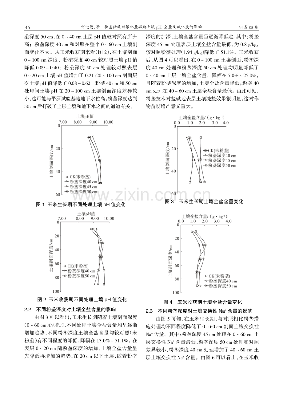 粉垄措施对银北盐碱地土壤pH、全盐及碱化度的影响.pdf_第3页