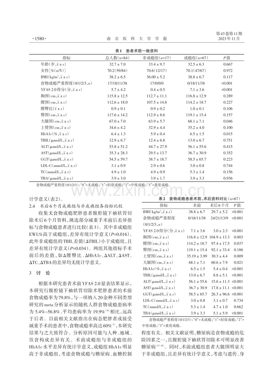 肥胖人群袖状胃切除术与食物成瘾的关系.pdf_第3页