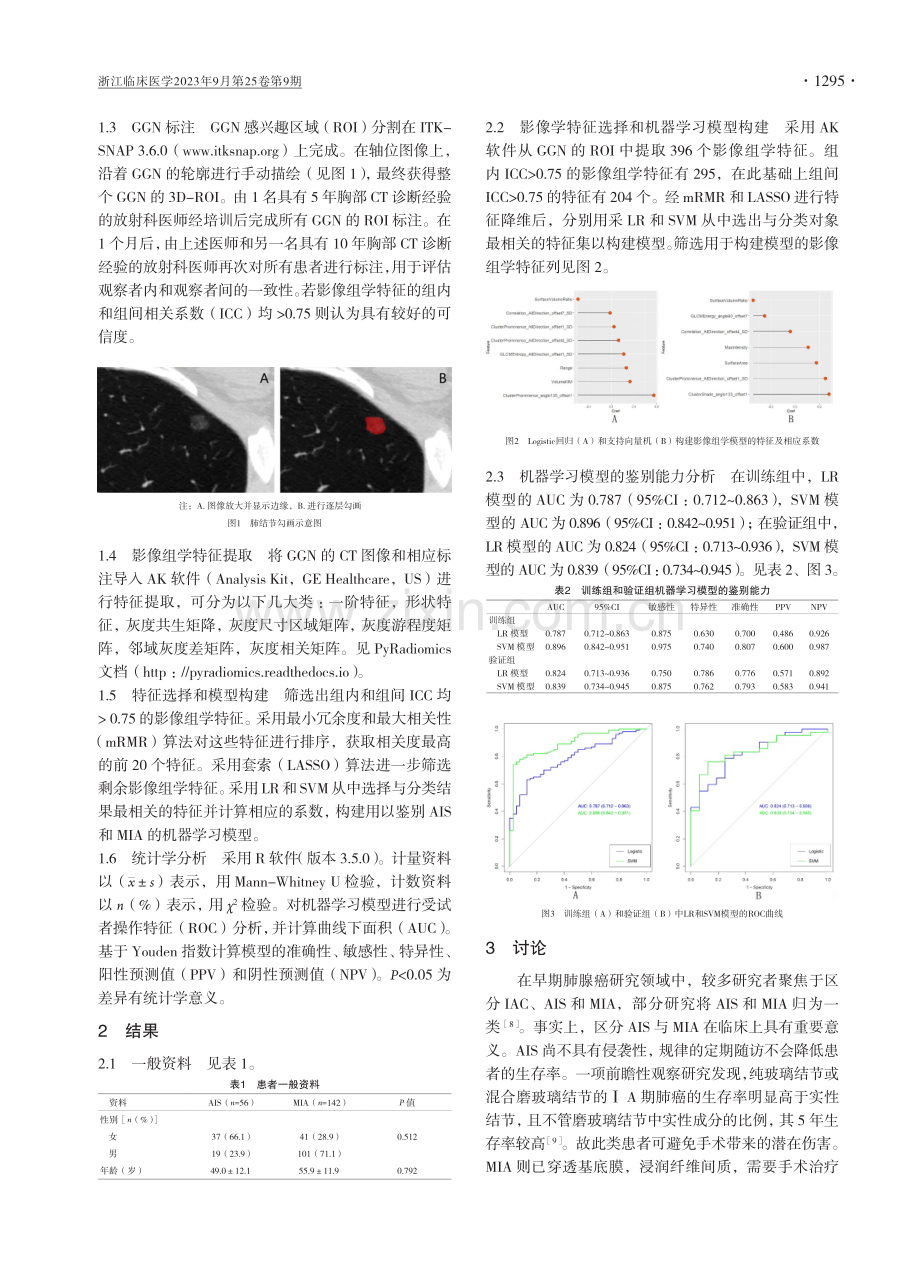 肺结节超高分辨率CT靶扫描影像组学联合机器学习在原位腺癌与微浸润腺癌鉴别中的价值.pdf_第2页