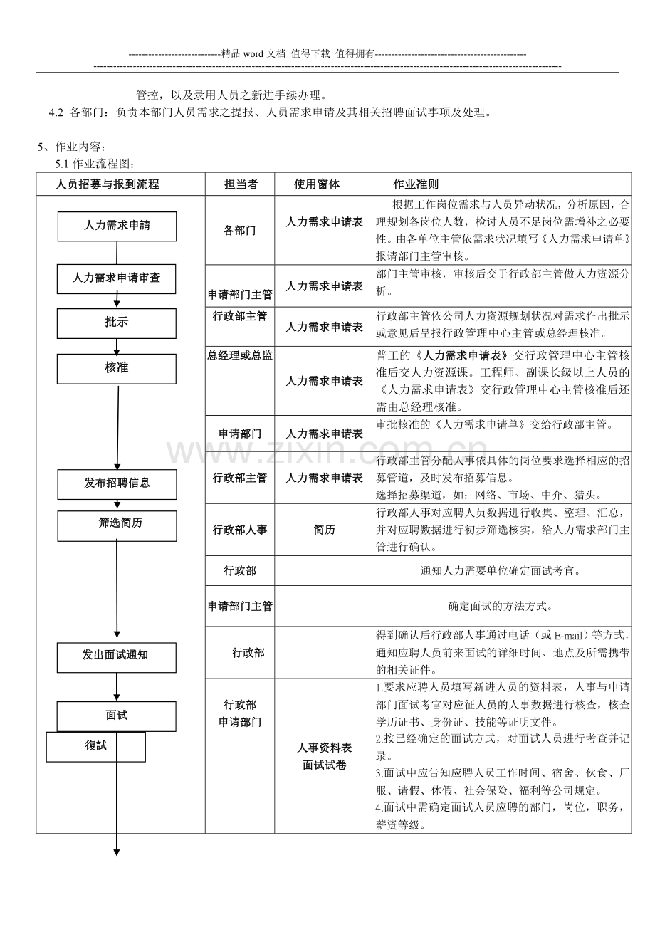 人员聘用管理制度.doc_第3页