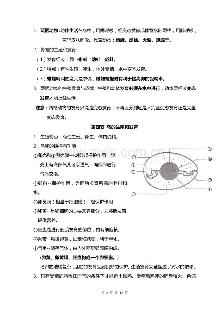 人教版八年级下册生物复习提纲精编.doc_第2页