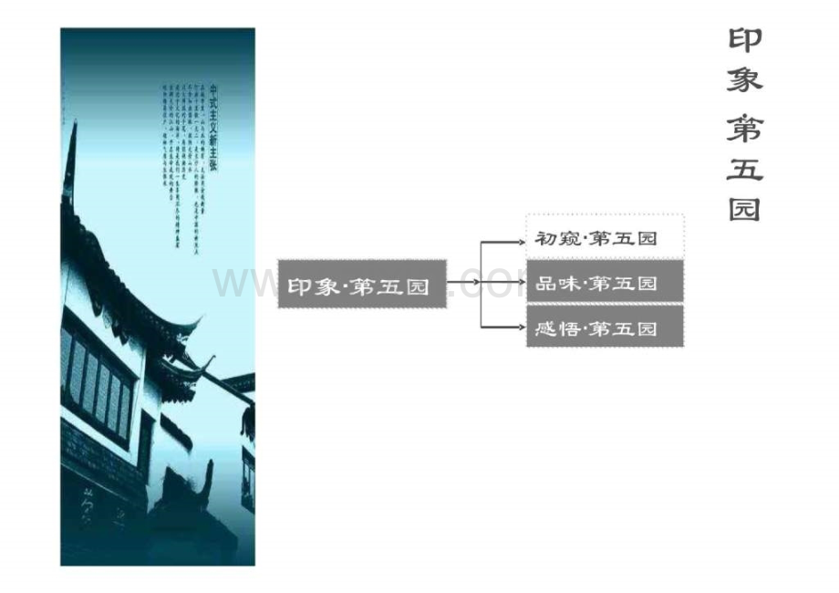 案例分析中原地产雨花区中式住宅项目报告最终稿.pptx_第3页