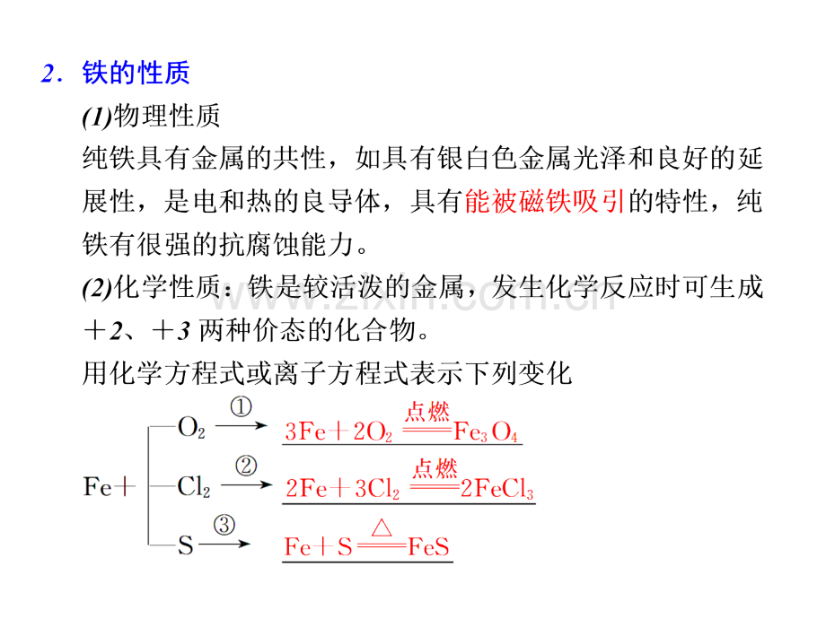 高考复习铁及其化合物.pptx_第2页