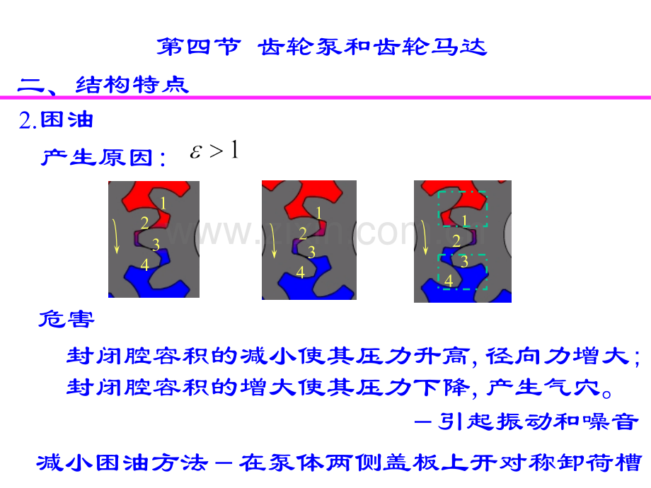 液压34液压泵和液压马达.pptx_第3页