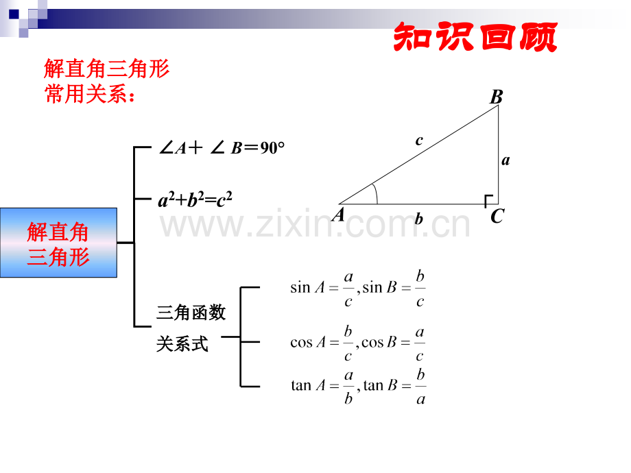 2822应用举例时.pptx_第2页