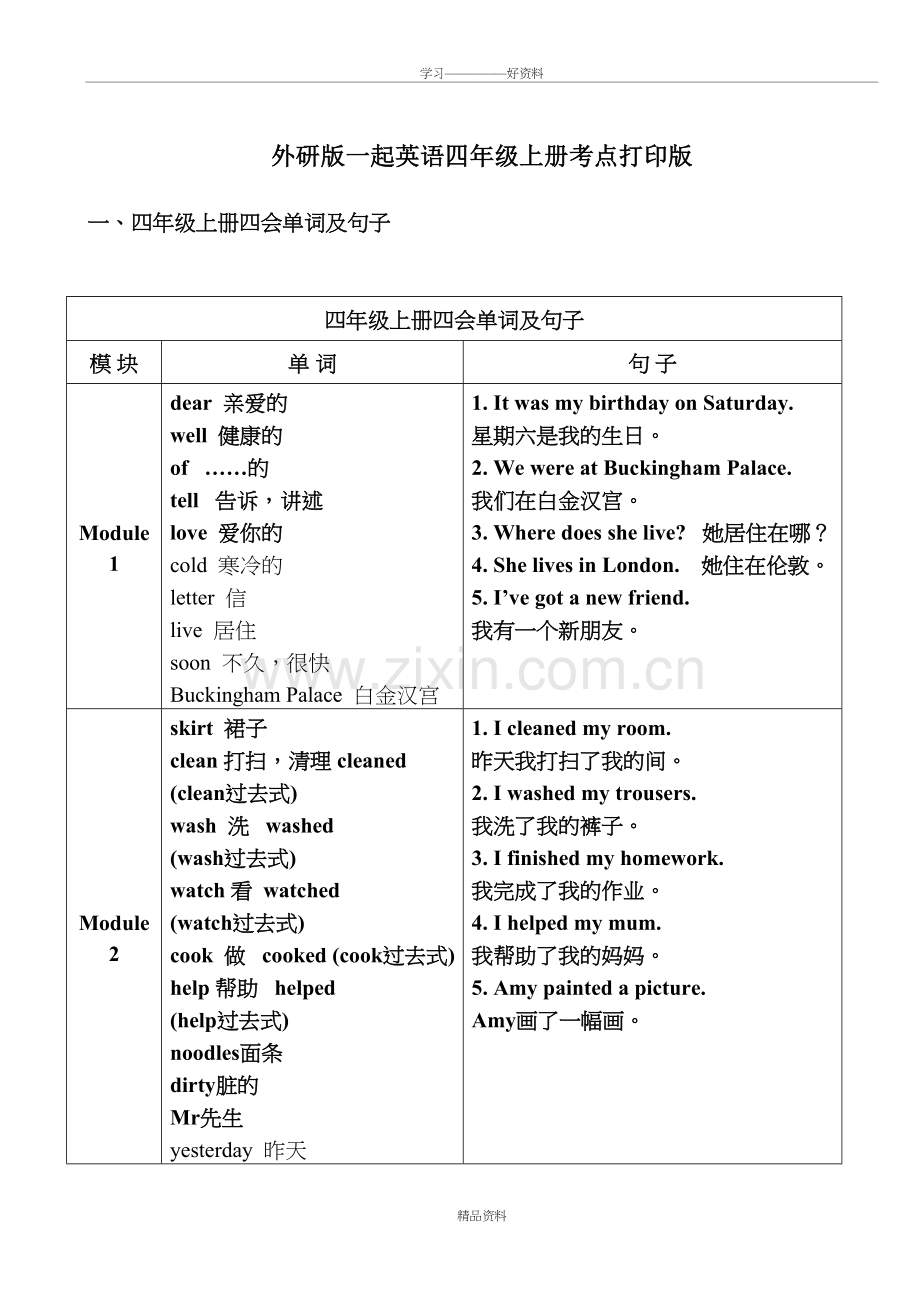 外研版(一年级起点)英语四年级上册考点打印版.docx教学文案.doc_第2页