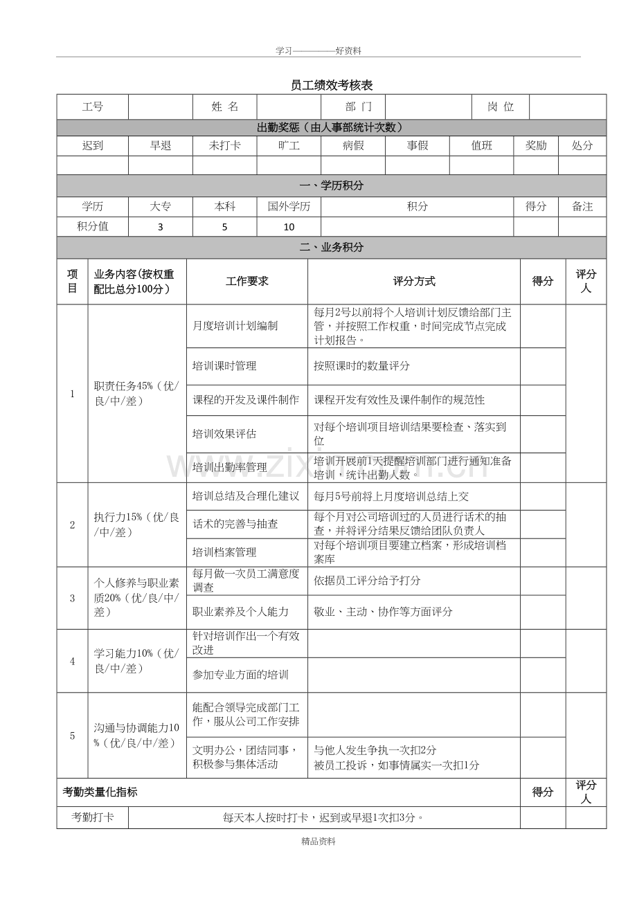 培训部绩效考核表教学提纲.doc_第2页