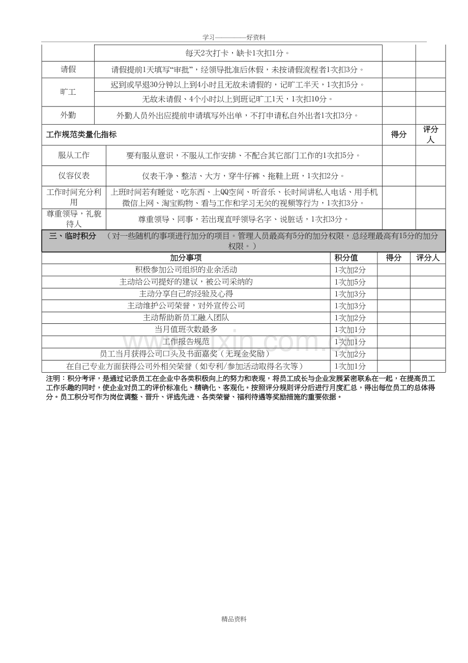 培训部绩效考核表教学提纲.doc_第3页