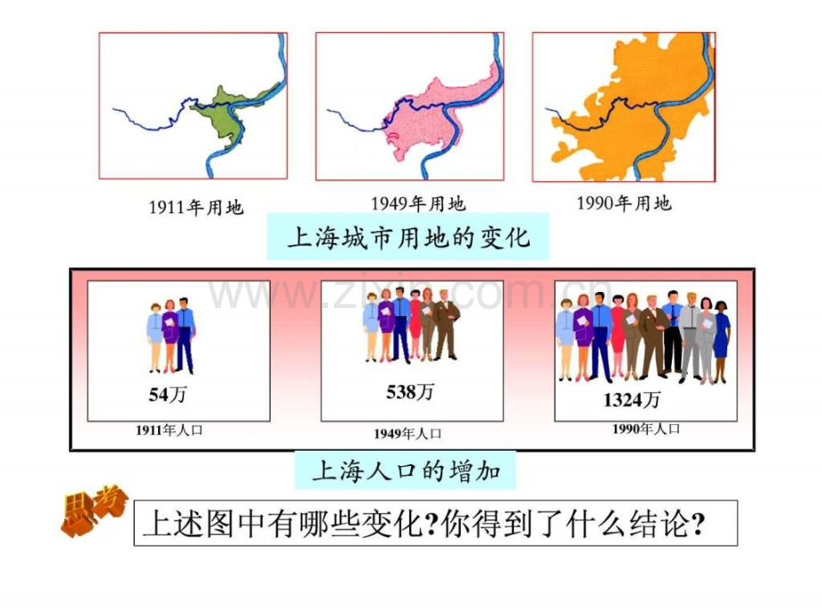 公开课城市化过程与特点.pptx_第1页