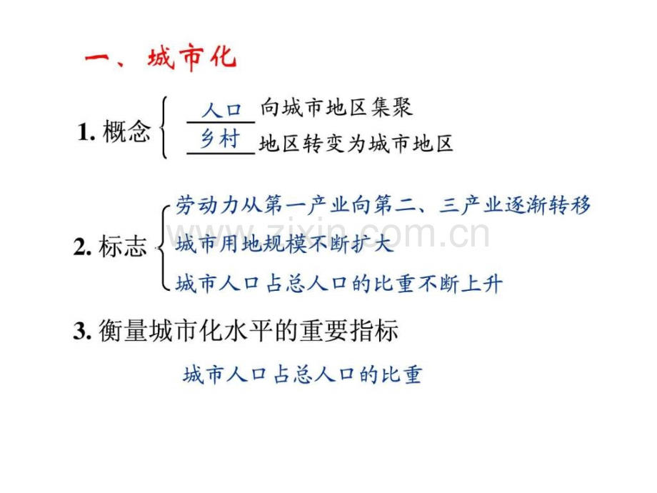 公开课城市化过程与特点.pptx_第3页