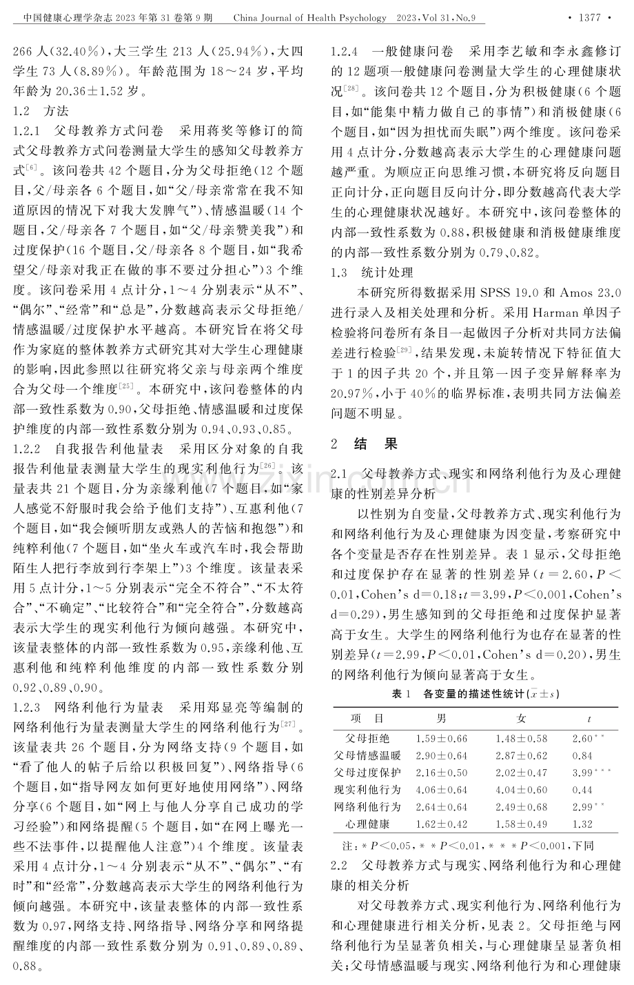 父母教养方式与大学生心理健康：现实和网络利他行为的中介效应及比较分析.pdf_第3页