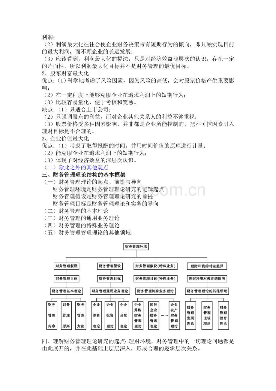 高级财务管理学重点整理.doc_第2页